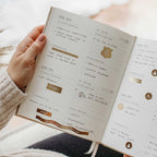 Daily Self-Care (Jupiter) Reflection and Gratitude Journal (Blush&Gold)